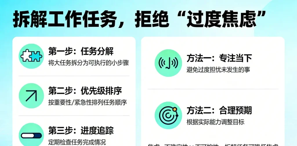 图片[3]-职场情绪内耗自救技巧 职场新人焦虑缓解方法 情绪疏导指南