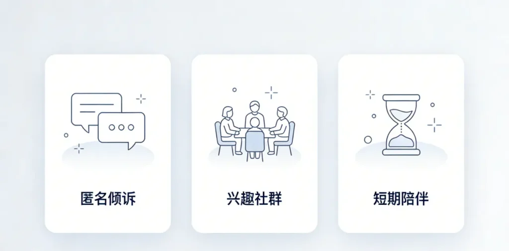 图片[3]-2026当代人情感痛点报告 情感趋势解读 情感需求分析